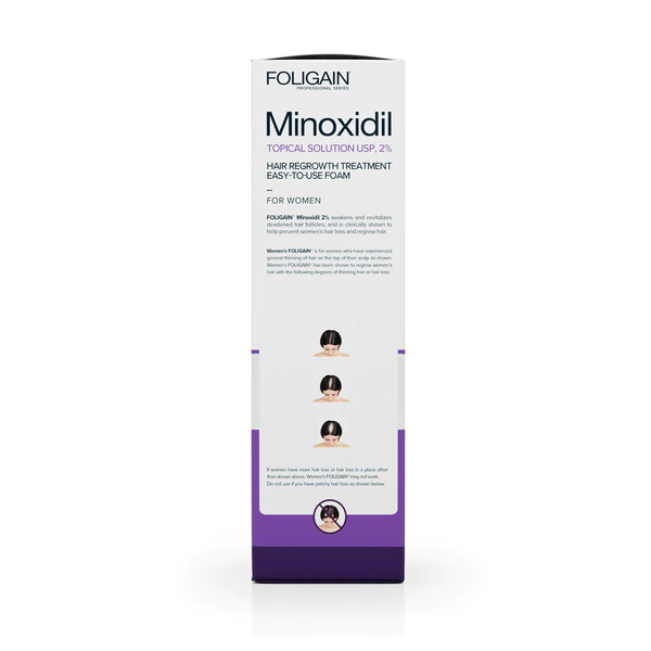 Spuma - Minoxidil Foligain 2%, 3 Luni Aplicare, Tratament Pentru Scalp, Femei