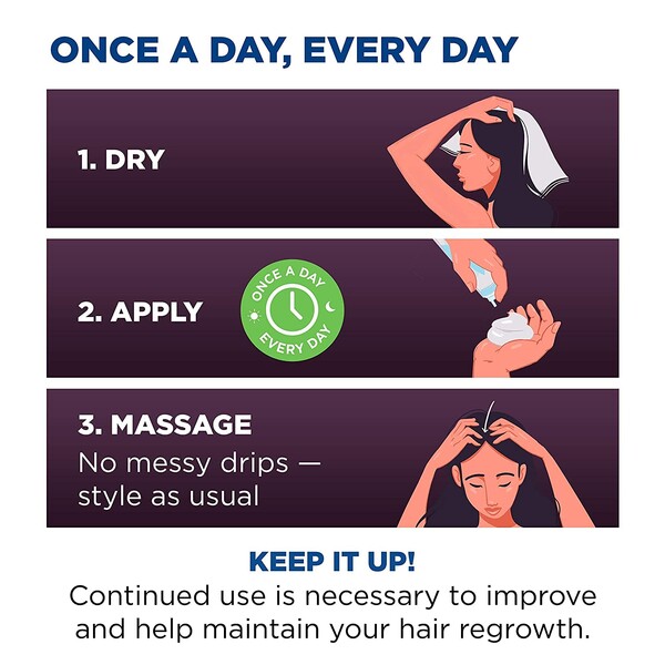 Spuma - Minoxidil Rogaine 5%, Tratament Impotriva Caderii Parului, pentru Femei, 2x 60ml, 4 luni aplicare