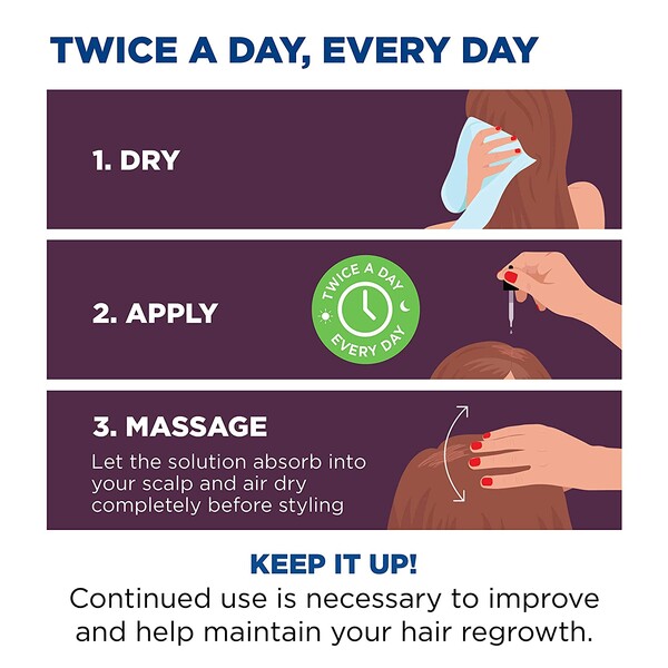 Minoxidil Rogaine 2%, Pentru Femei, 1 Luna Aplicare, Tratament Impotriva Caderii Parului