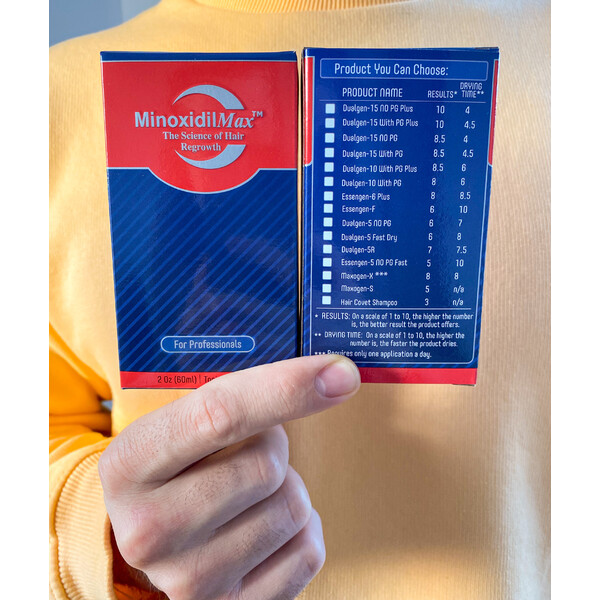 Minoxidil 5% Dualgen 5-R - Viteza medie de absorbtie, Eficienta Dubla, 2 luni aplicare, Zinc Picolinate, 22mg, Swanson, 60 caps,