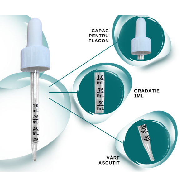 Minoxidil 5% Dualgen 5-R - Viteza medie de absorbtie, Eficienta Dubla, 2 luni aplicare, Zinc Picolinate, 22mg, Swanson, 60 caps,