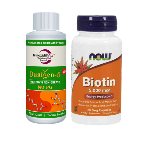 Minoxidil Dualgen 5% - Absorbtie Rapida, fara PG, Biotin 5000 mcg, 60 capsule, Tratament pentru barba/par