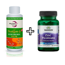 Minoxidil Dualgen 5% - Absorbtie Rapida, fara PG + Zinc Picolinate, 22 mg, Swanson, 60 capsule, Tratament pentru barba/scalp